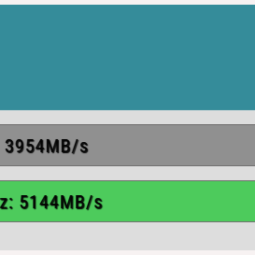 AIDA64_CPU_SHA3