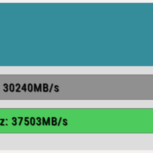 Compress_WinRAR_Benchmark