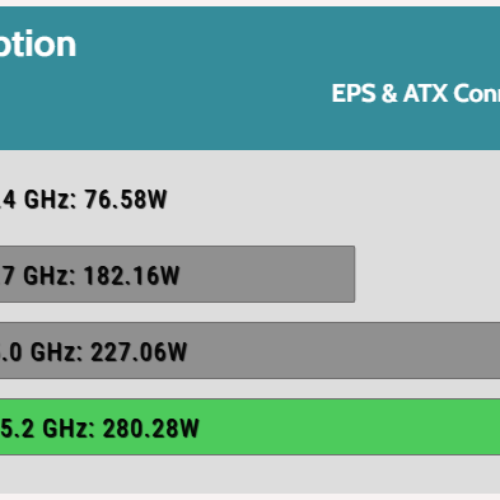 Power_Consumption_Multi_Threaded