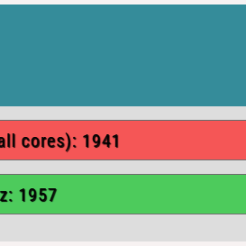 Rendering_Cinebench R23 Single Core