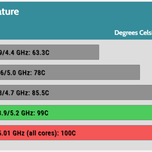 Temperature_Blender_Max