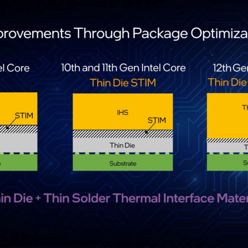 overclocking1