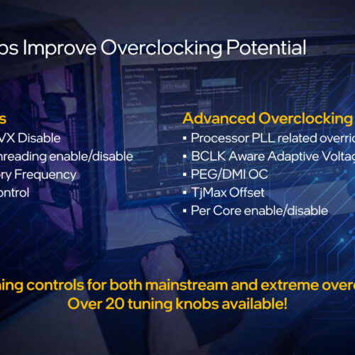 overclocking4