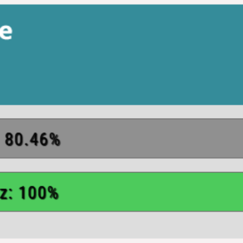 relative_performance