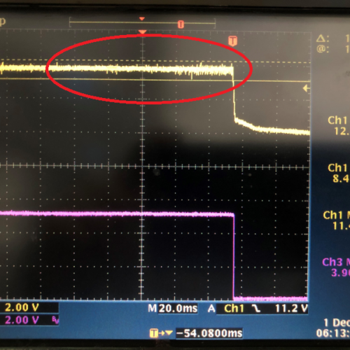 ampere spike